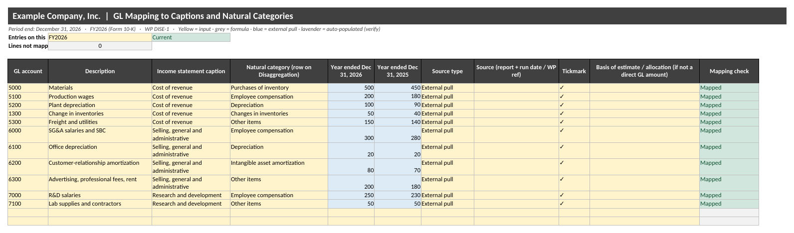 Expense Disaggregation Workpaper for ASU 2024-03 (DISE) for Excel: GL Mapping tab with sample data