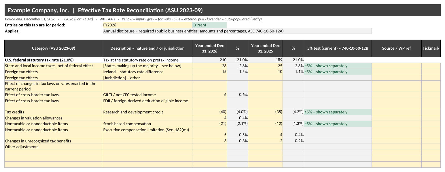 Income Tax Provision Workpaper with the ASU 2023-09 Rate Reconciliation for Excel: Rate Reconciliation tab with sample data