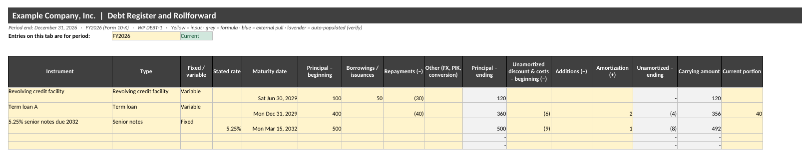 Debt Workpaper: Rollforward, Maturities, Covenants and Fair Value for Excel: Debt Register tab with sample data
