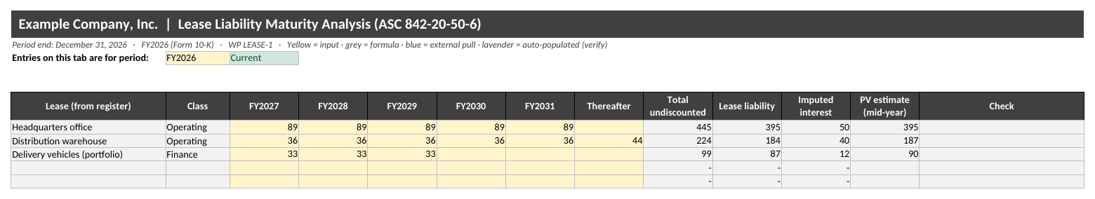 ASC 842 Lease Workpaper for Lessees for Excel: Maturity Analysis tab with sample data