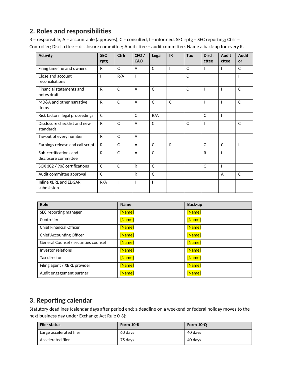 SEC Reporting Procedures Manual Template for the 10-Q and 10-K (Word): Page 2